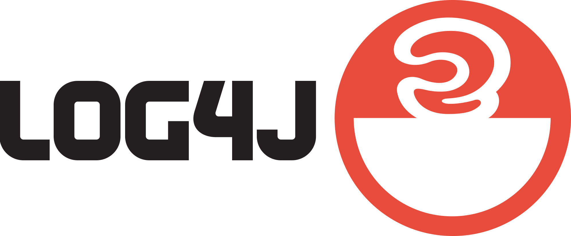 Log4j Vulnerabilities