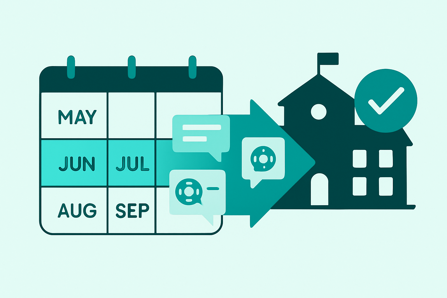 The 90-Day Summer K-12 Help Desk Migration Timeline That Protects Your Fall Go-Live