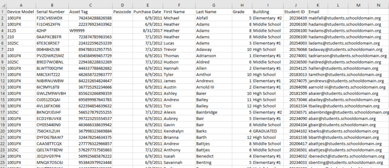 Example of data that can be exported using Manage1to1.