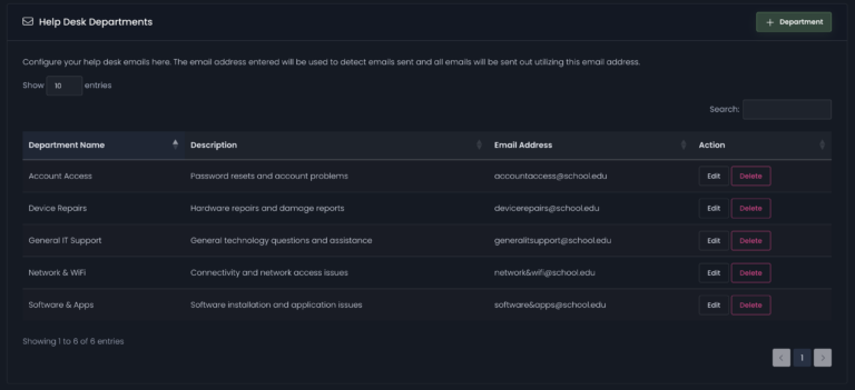 Helpdesk Department Screenshot